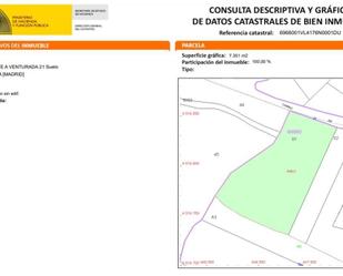 Industrial land for sale in Venturada