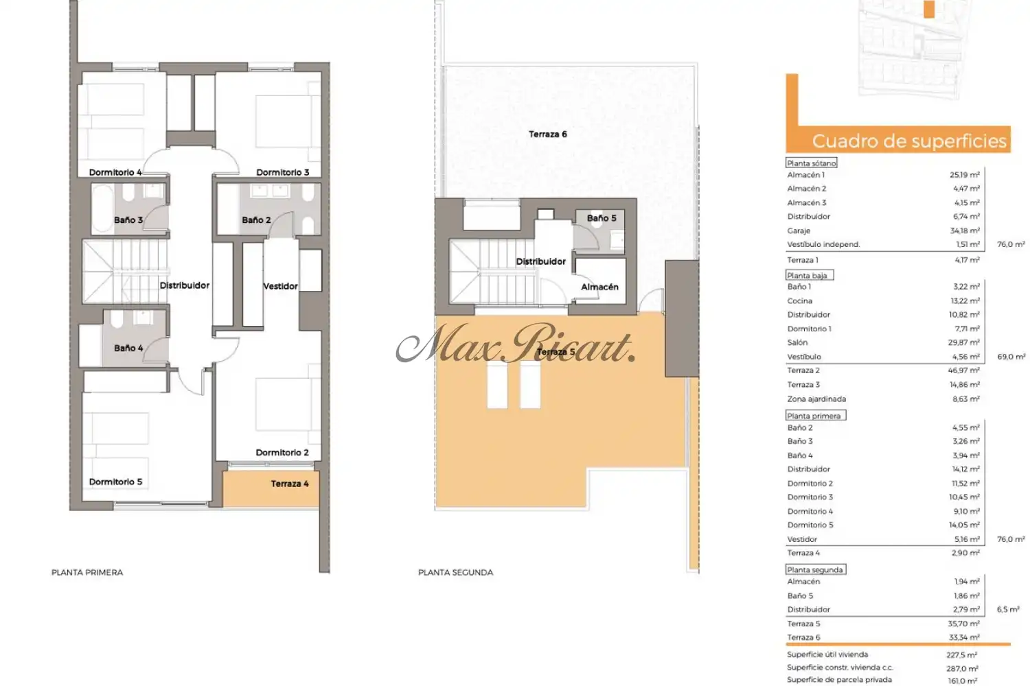 Houses for rent in Finestrelles
