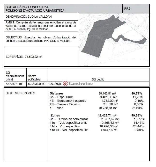 Terrenys i solars en venda a PP 2 "Valldan", imagen 6