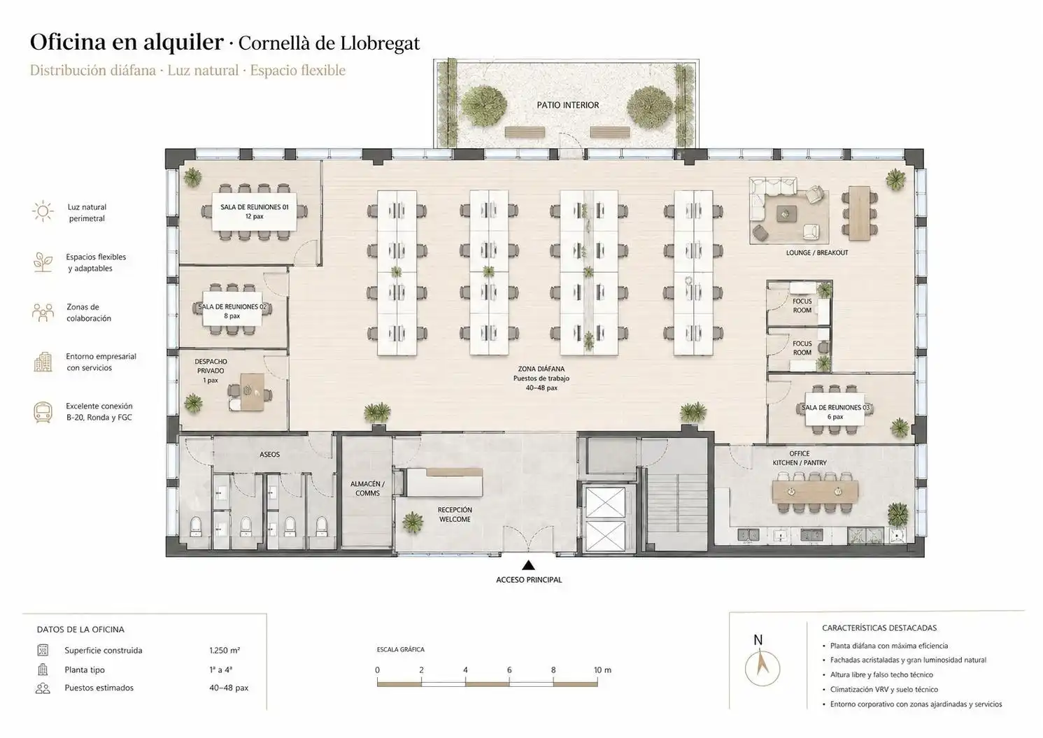 Office space to rent in Plaça de la Pau, imagen 12
