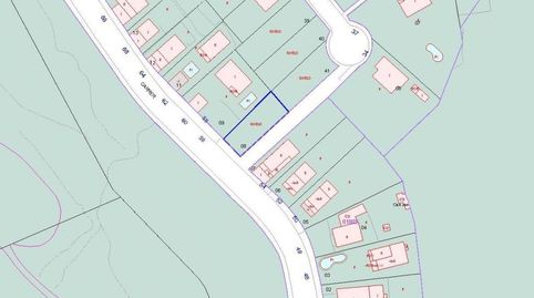 Solvia Inmobiliaria  Suelo Urbano Abrera