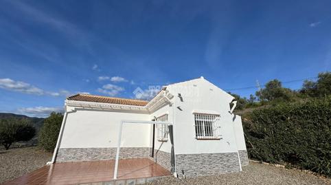 Foto 2 de Finca rústica en venda a Álora, Málaga