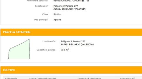 Photo 4 of Land for sale in Camino Vernissa, 1, Beniarjó, Valencia