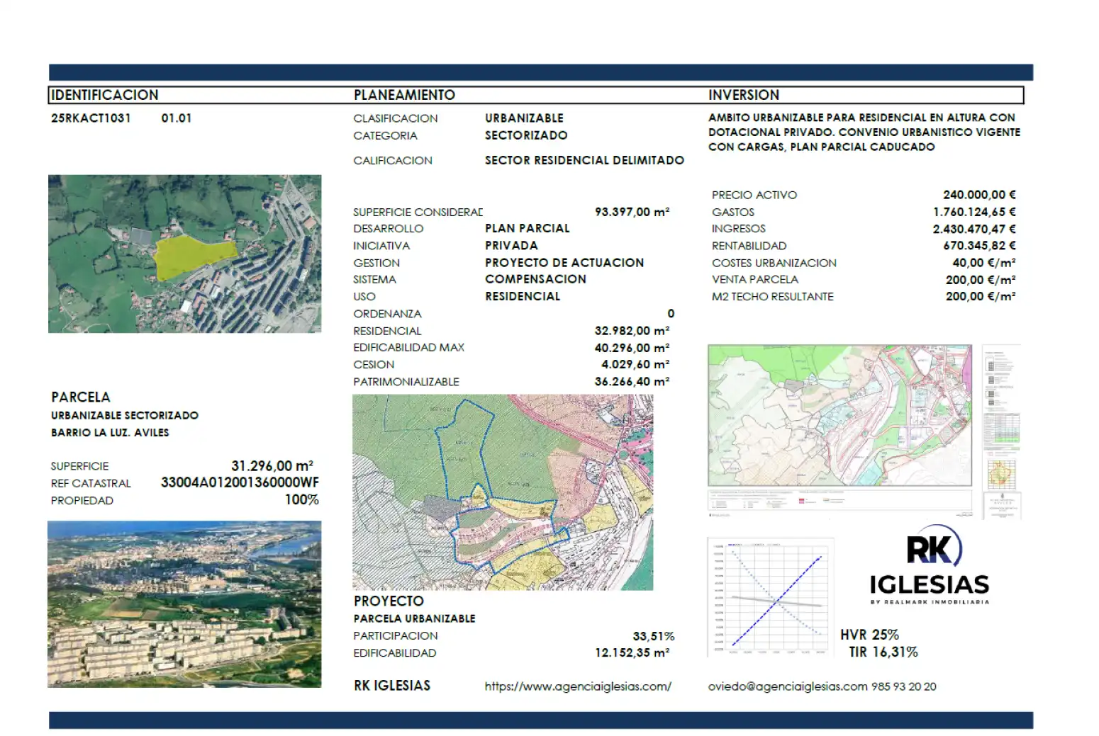Residential land for sale in Ambito urbanizable Ermita La Luz UZ R15 Aviles, imagen 6