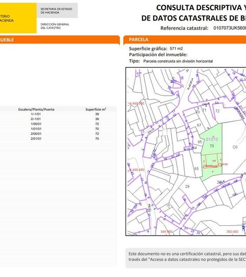 Foto 2 de Piso en venta en Casavieja, Ávila