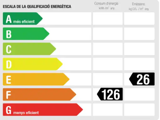 Vista exterior de Oficina en venta en Barcelona