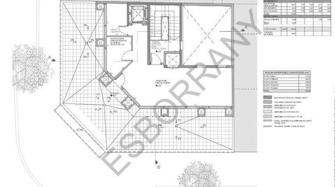 Foto 3 de Residencial en venta en Sant Joan Baptista, Sant Adrià de Besòs