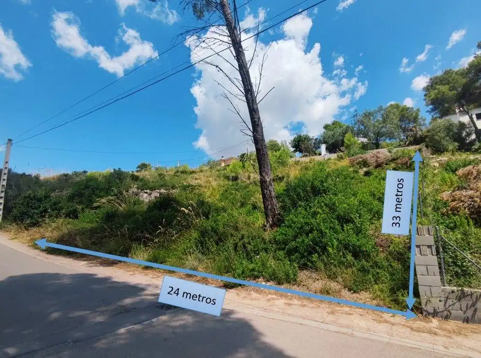 Terreny residencial en venda a Carrer de les Muntanyes de Prades, 8, Olivella, Spain 8, imagen 3