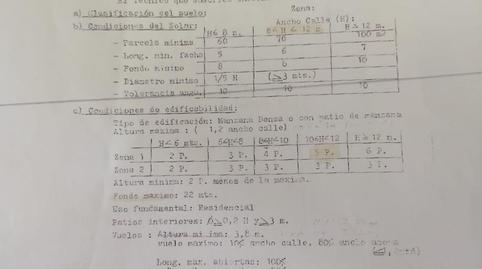 Photo 2 of Residential for sale in Calle Vicente Blasco Ibáñez, 84, Las Piscinas Naturales, Torrevieja