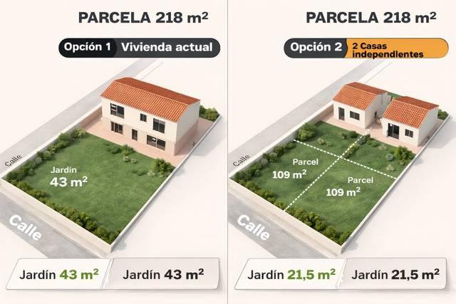 Terreno residencial en Venta en Olivares
