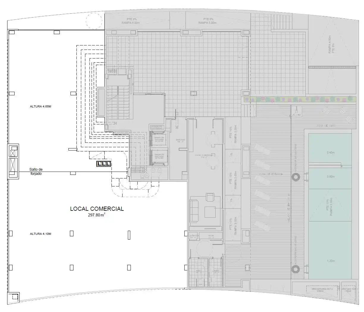 Commercial properties for sale in Guadalajara