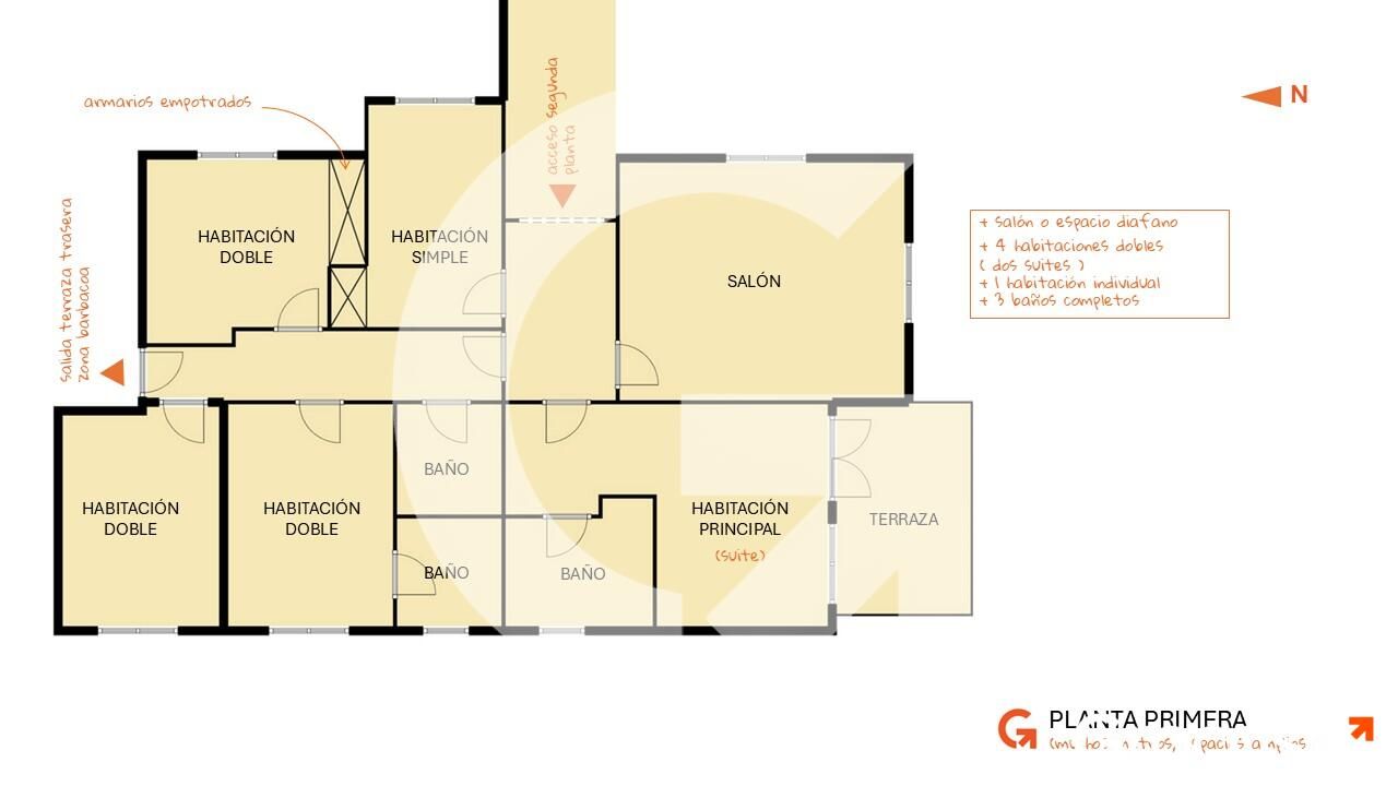 House or chalet for sale in Cervelló  with Private garden, Terrace and Storage room