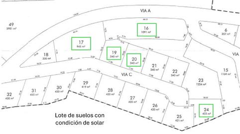 Foto 2 de Residencial en venda a Calahonda, Málaga