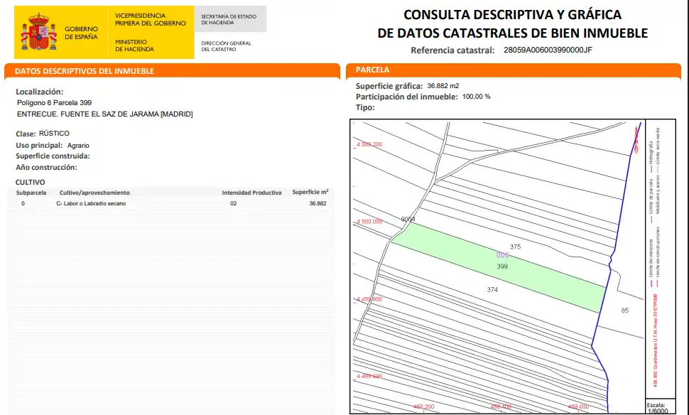 Außenansicht von Grundstücke zum Verkauf in Fuente El Saz de Jarama