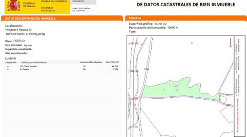 Foto 2 de Terreny en venda a Lupión, Jaén