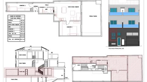 Foto 2 de Edificio en venta en Montaña - Zamora, Los Realejos
