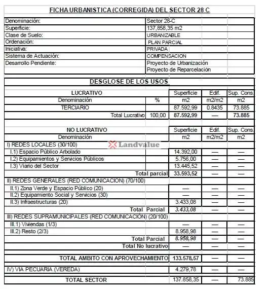 Residencial en venta en Alcalá de Henares