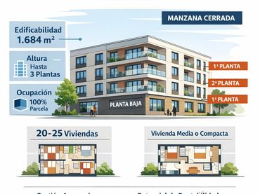 Terreny residencial en venda a Calle Antonio Maura 16