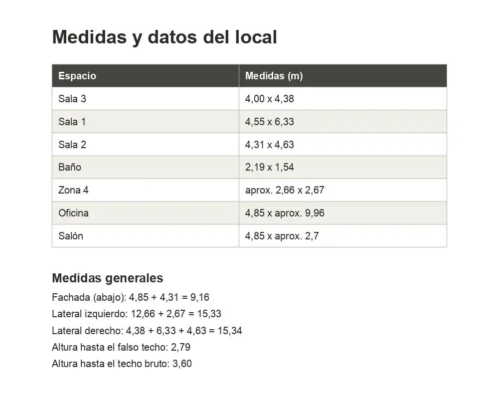 Local comercial en venta en Avenida de Mallorca 47, imagen 24