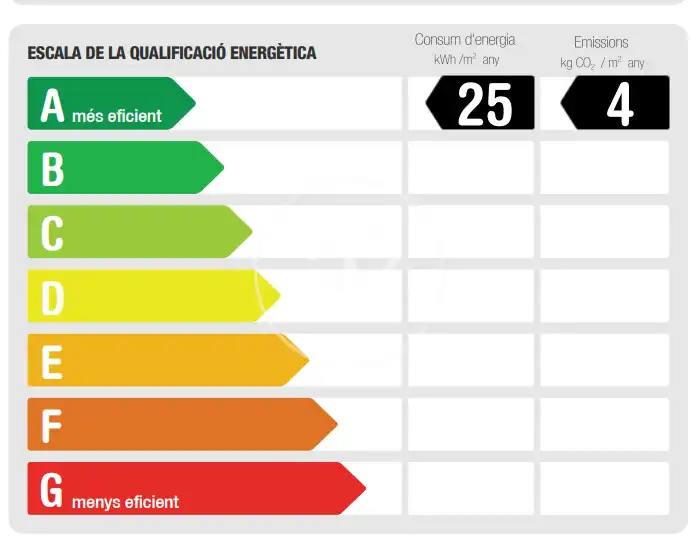 Vista exterior de Pis de lloguer en Barcelona amb Aire condicionat, Calefacció i Terrassa