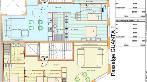 Foto 4 de Residencial en venda a de Guanta, 1, Torrent del Capellà, Sabadell