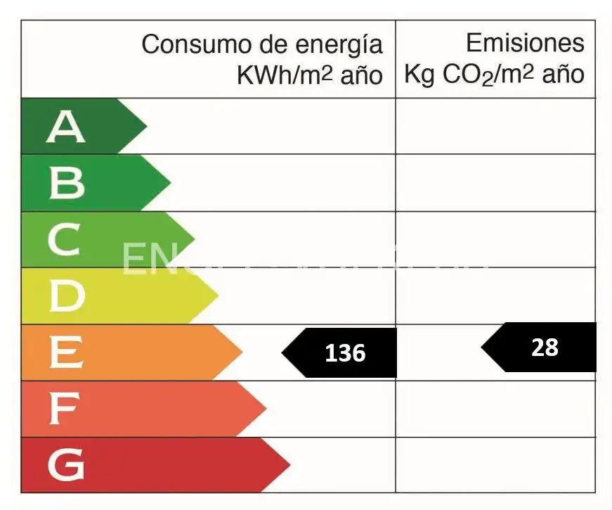 Außenansicht von Wohnung zum Verkauf in Bilbao  mit Heizung und Balkon