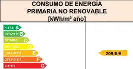 Apartament en venda en Lezo amb Calefacció i Traster