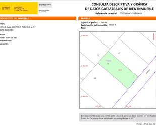 Industrial land for sale in Calle de los Mineros, Zona industrial