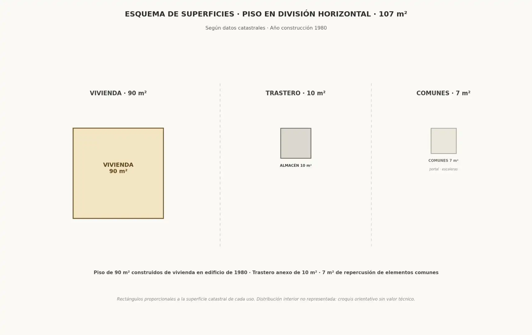 Piso en venta en Ferrol con Calefacción, Trastero y Amueblado