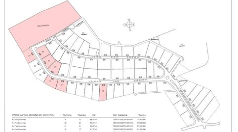 Photo 4 of Residential for sale in Urbanitzacions, Barcelona