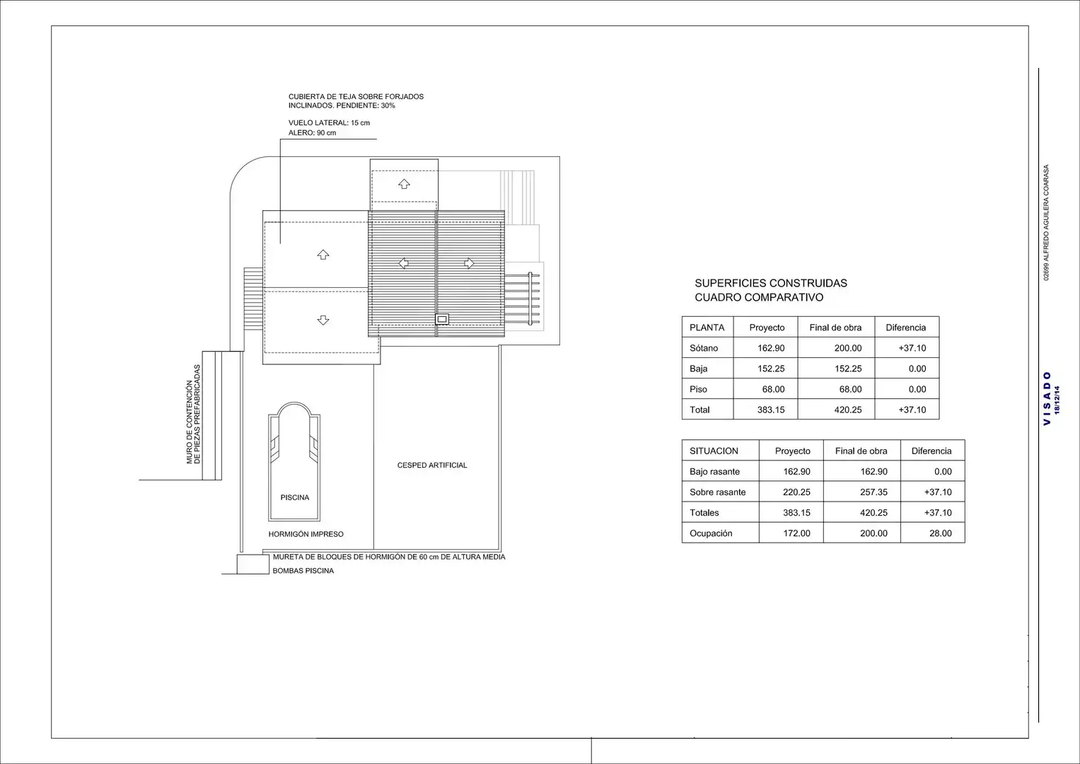 Villa à vendre à Albatera, imagen 40