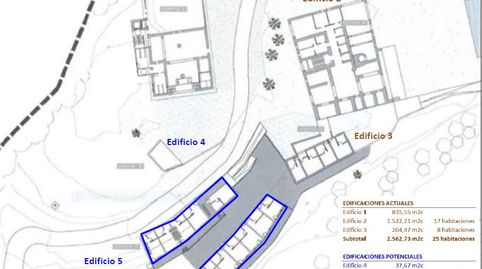 Photo 5 of Buildings for sale in Lg Manso Güell , Sant Ferriol, Girona