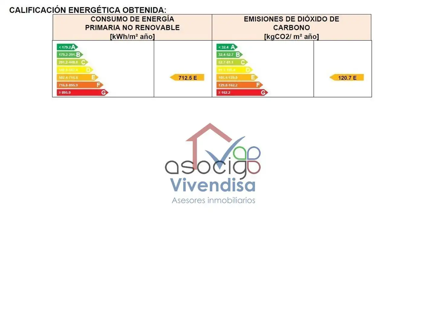 Business premises for sale in de Burgos, imagen 13