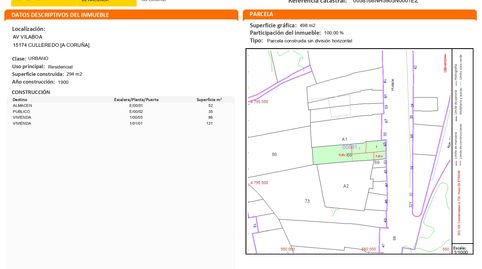 Foto 2 de Residencial en venta en Avenida Vilaboa, 53, Vilaboa Sur, Culleredo
