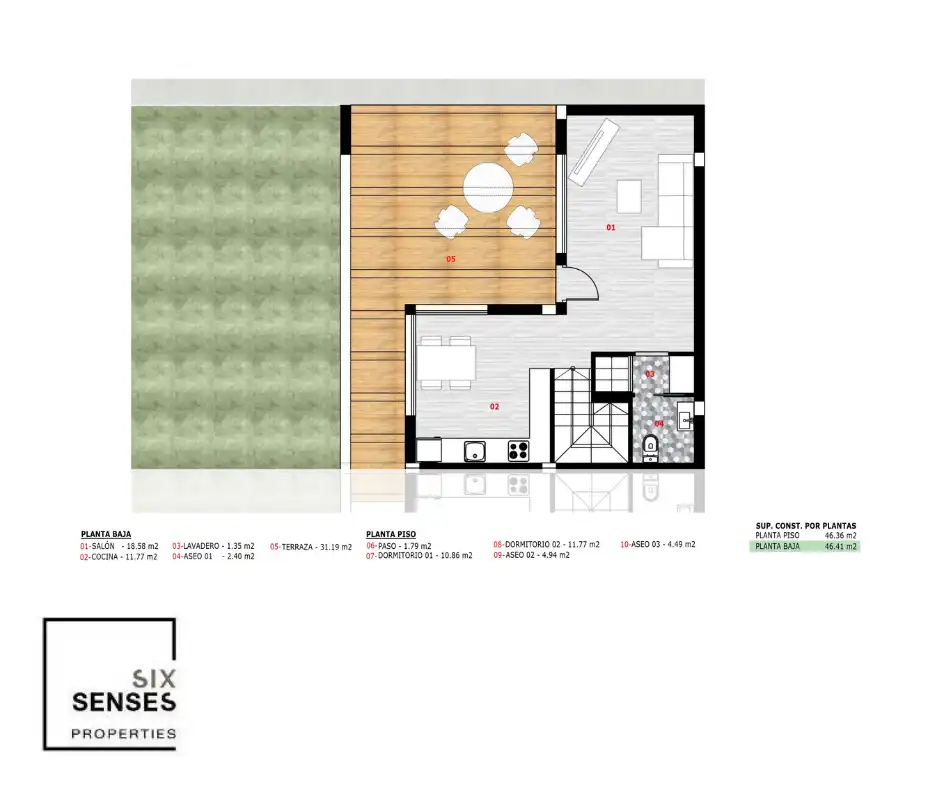 Apartments for sale in Pedanías Este
