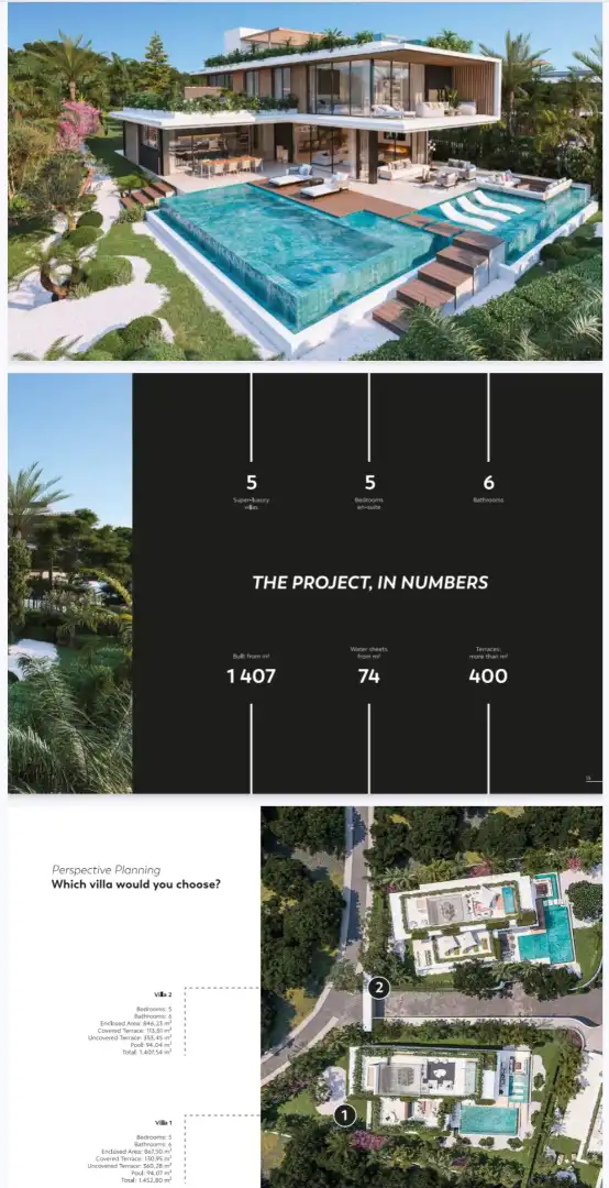 Casa o xalet en venda en Marbella amb Aire condicionat, Jardí privat i Terrassa