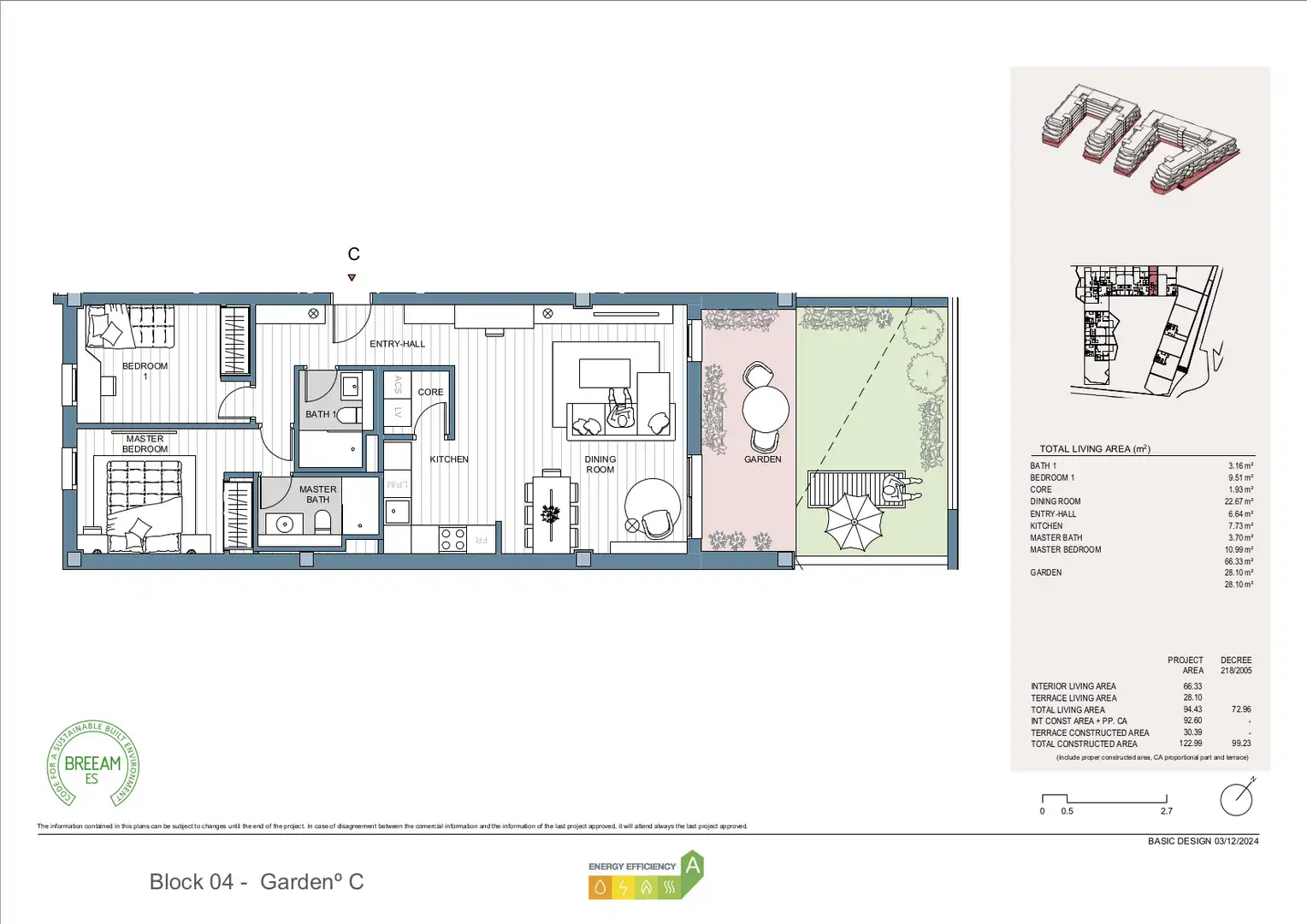 Planta baja en venta en Avenida de Andalucía, 25, Las Flores