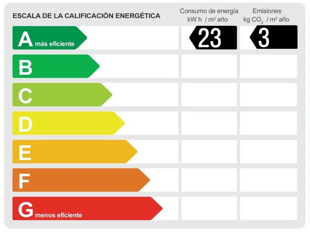 Vista exterior de Pis en venda en Cubelles amb Aire condicionat, Calefacció i Terrassa