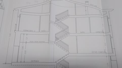 Foto 3 von Residential zum Verkauf in Calle Altozano, Jarandilla de la Vera, Cáceres