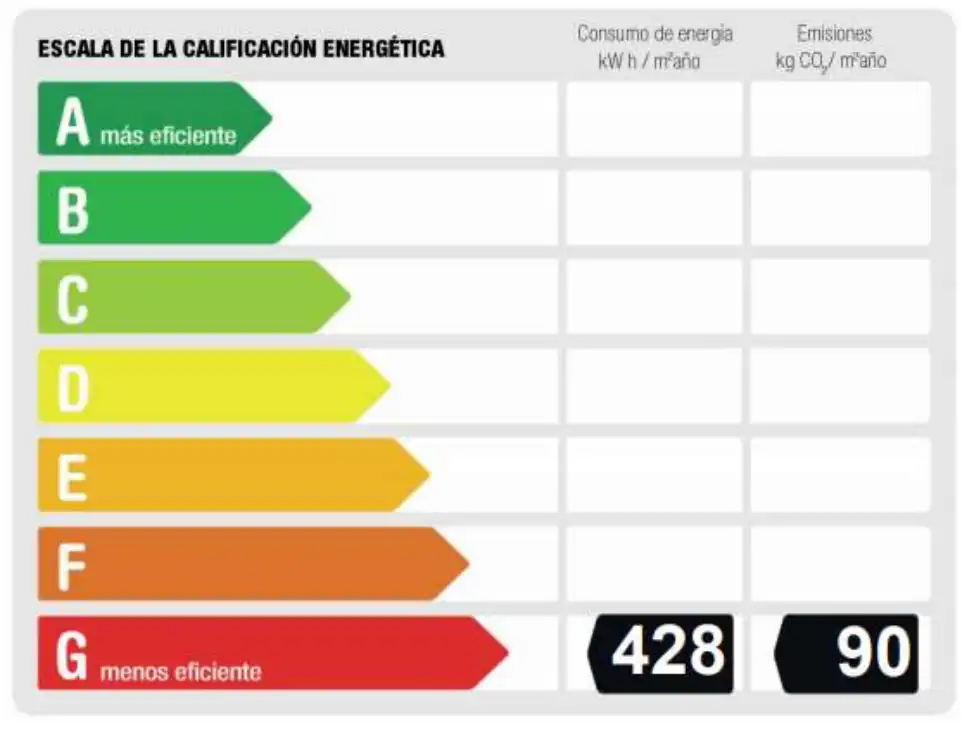 Vista exterior de Piso en venta en Fuenlabrada con Calefacción
