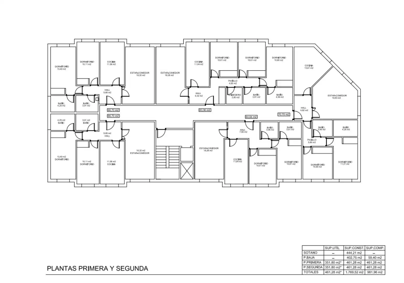 Land for sale in Castrillón