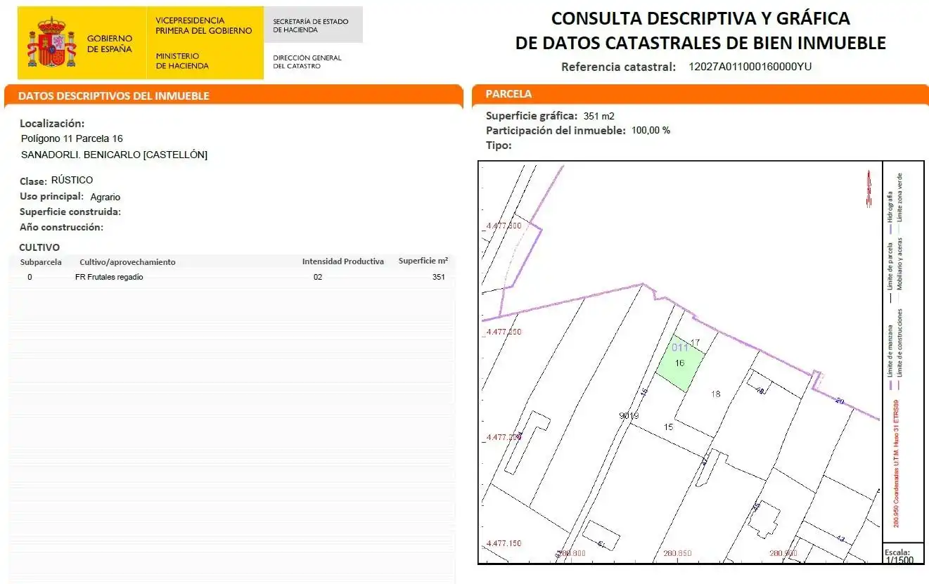 Terreno residencial en venta en Pueblo, imagen 4