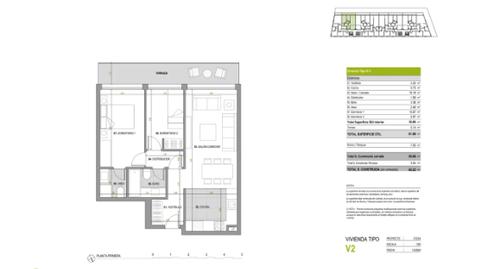 Photo 3 of Flat for sale in Carrer Joan XXIII, 6, Martorelles, Barcelona