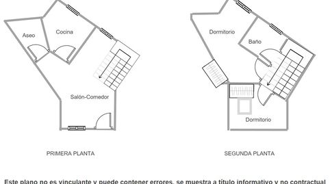 Duplex de 2 dormitorios con garaje- Zona Ayuntamiento