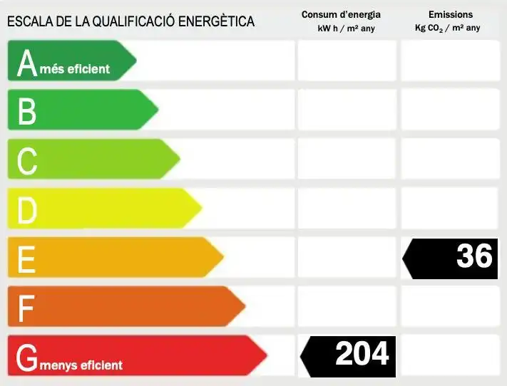 Außenansicht von Wohnung zur Miete in Valencia mit Klimaanlage und Möbliert