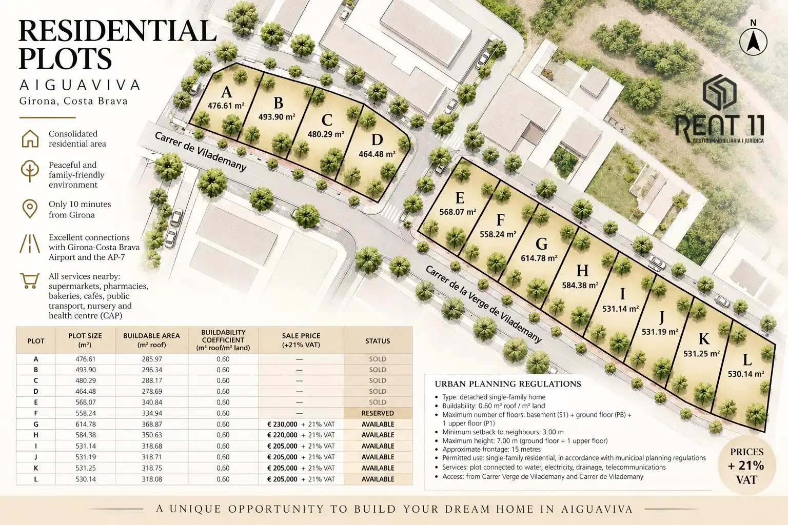 Vista exterior de Residencial en venta en Aiguaviva, Girona