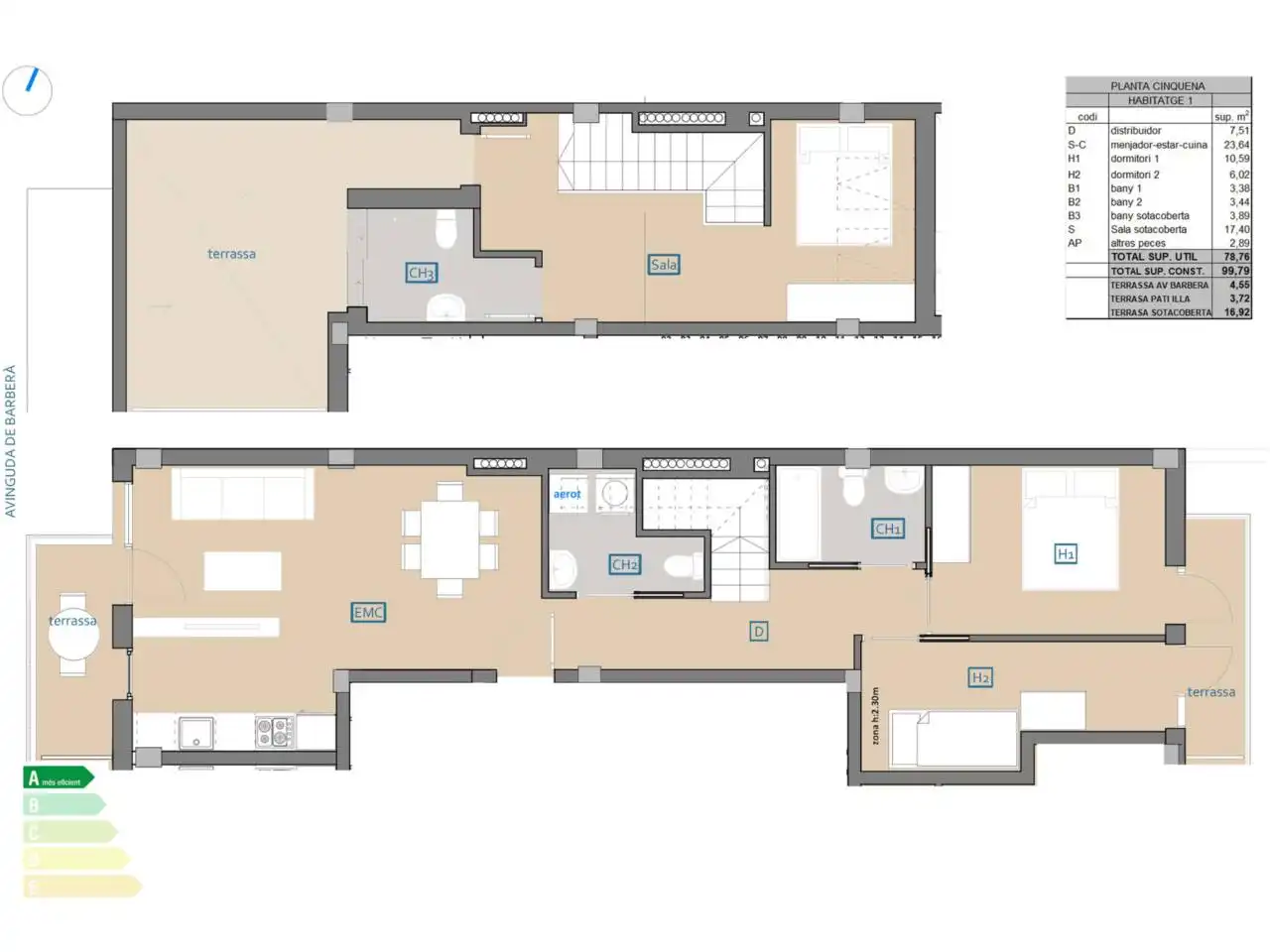 Attic for sale in Sabadell, Barcelona