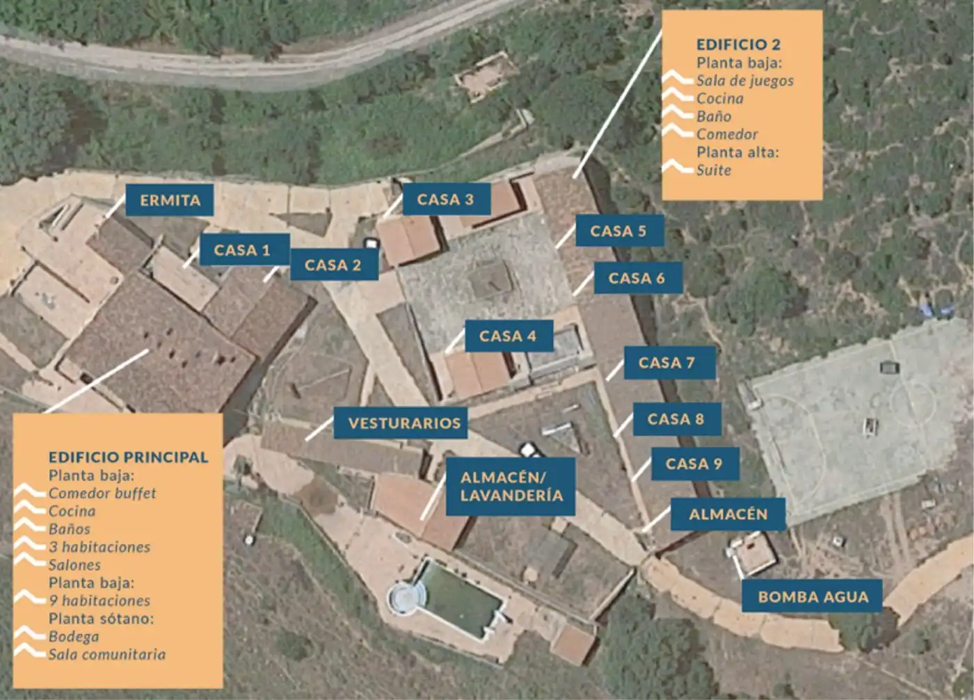 Residential land for sale in Sant Llorenç Savall, imagen 5