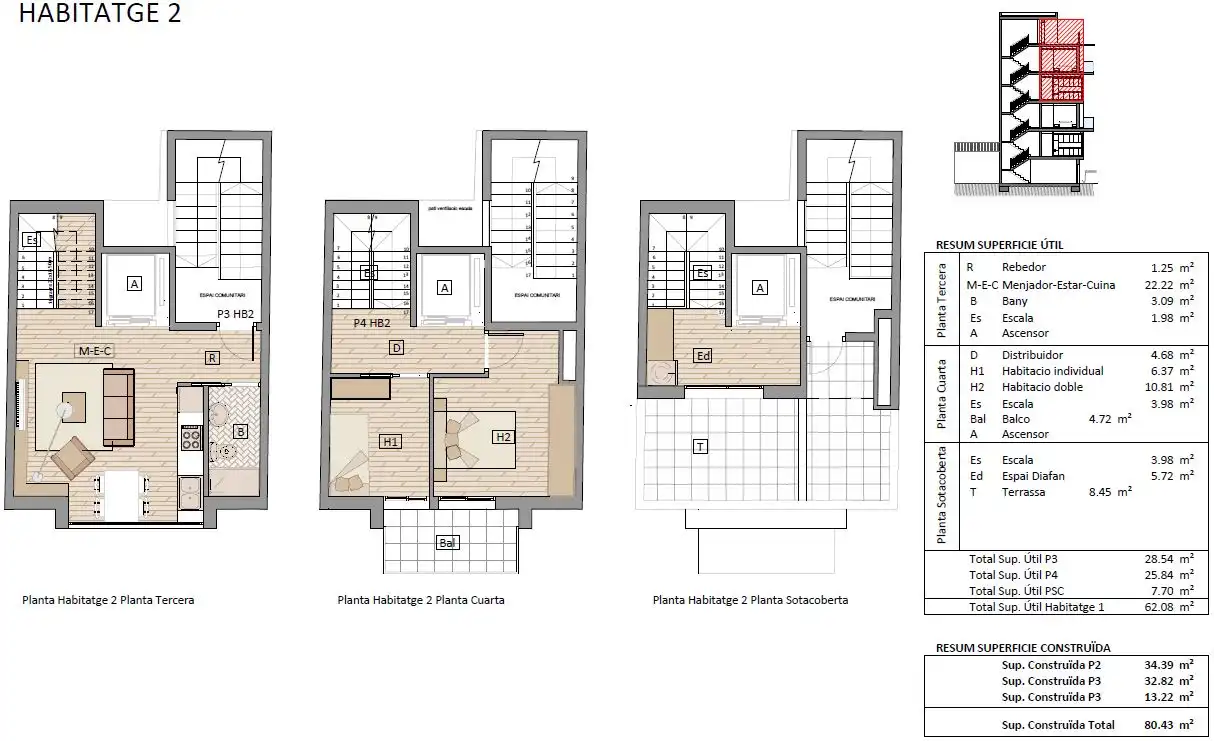 Attic for sale in Badalona  with Terrace and Balcony