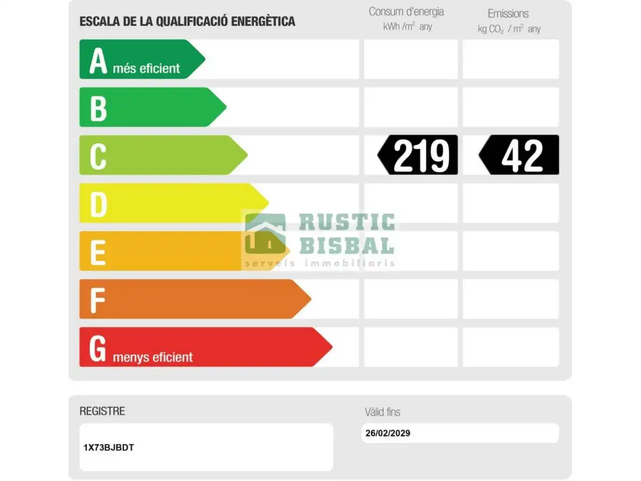 Business premises to rent in Calle Pau Casals, imagen 4
